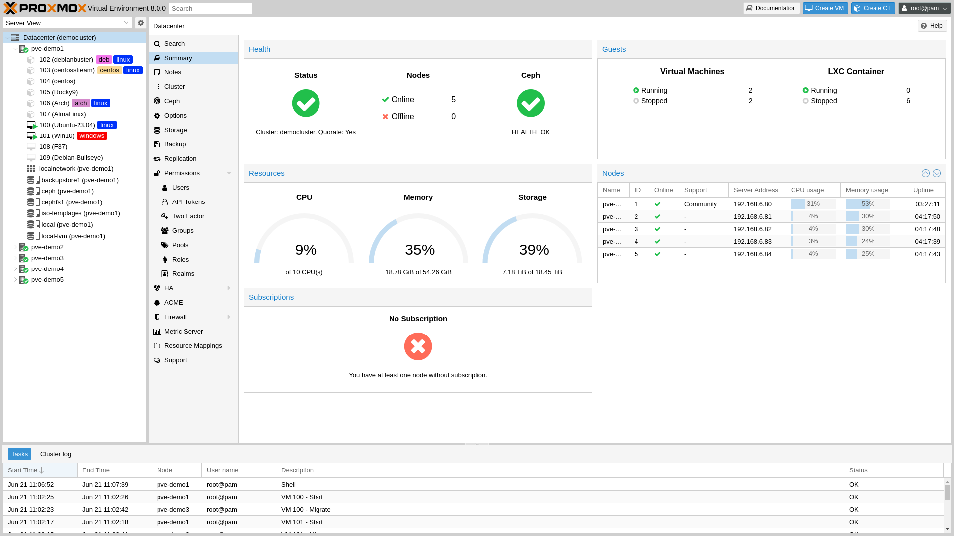 The Proxmox VE 8 web interface (Proxmox demo cluster)